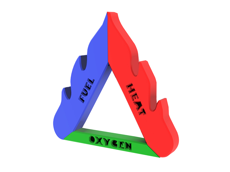 3-D-Fire-Triangle